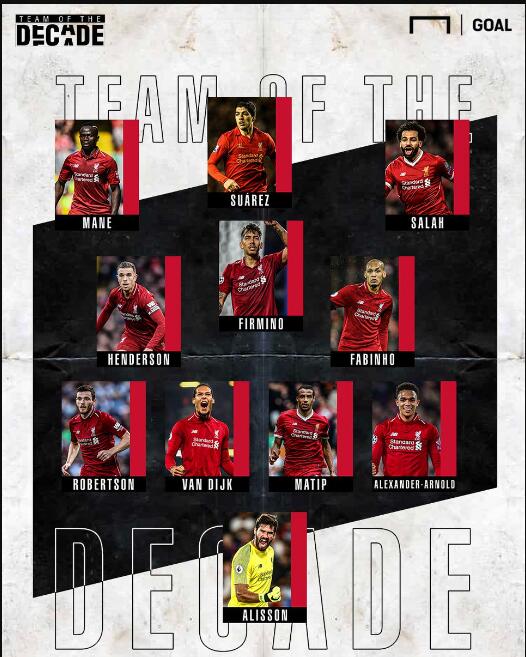 特里：穆帅赢球后会让我们在基地陪孩子，我的孩子们很喜欢他