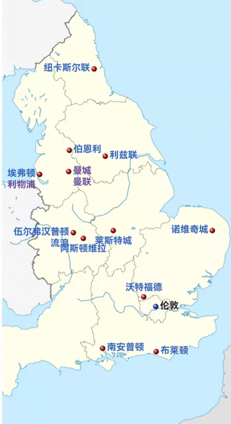 news topic structure